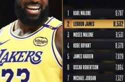 詹姆斯被选为NBA年度最有价值球员，雄心壮志再夺总冠军的简单介绍