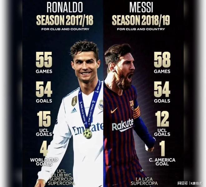 皇马签下国米前锋,C罗或成下家目标 皇马签下国米前锋,C罗或成下家目标