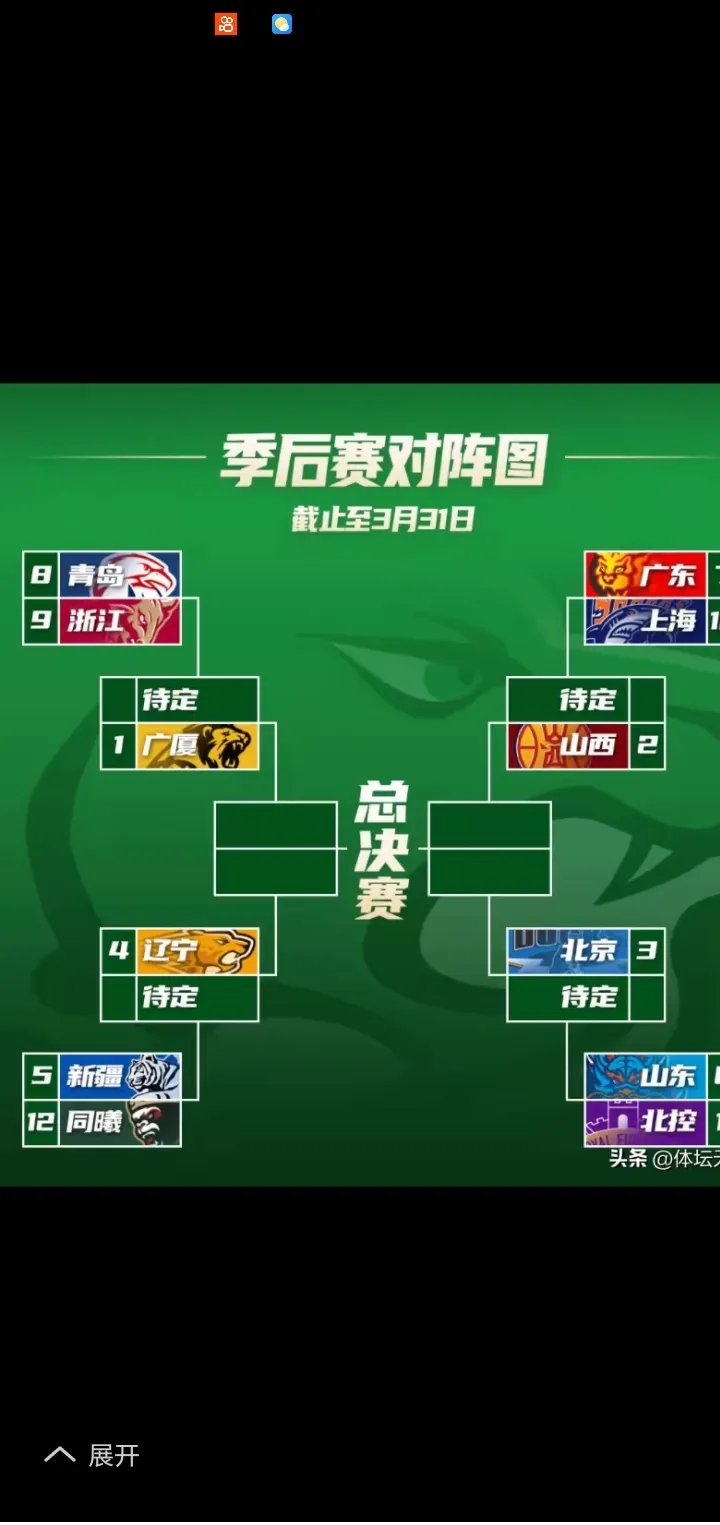 比赛关键，强队交手焦点纷呈的简单介绍