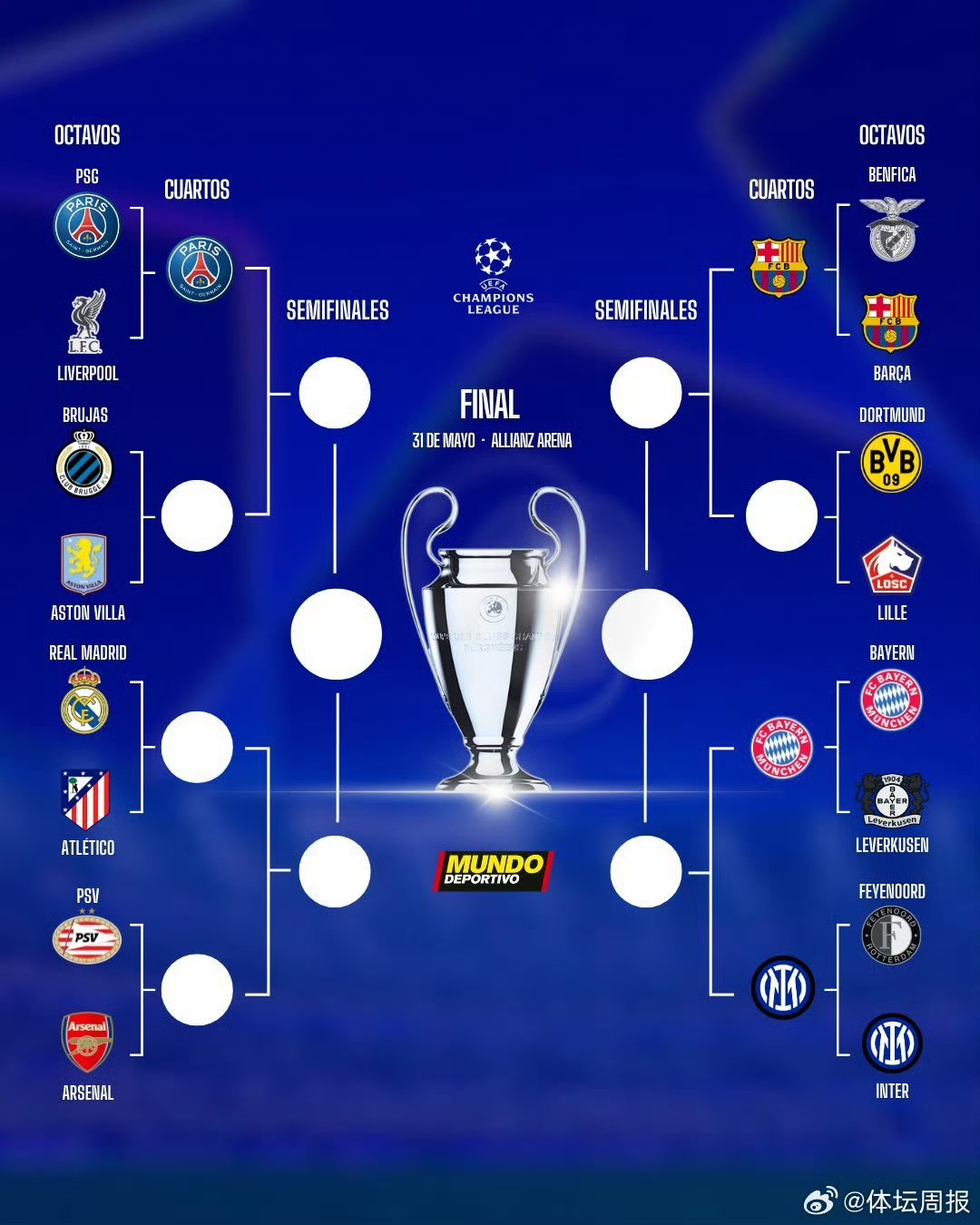 关于尤文慕尼黑紧随其后，步步为营晋级欧冠八强的信息