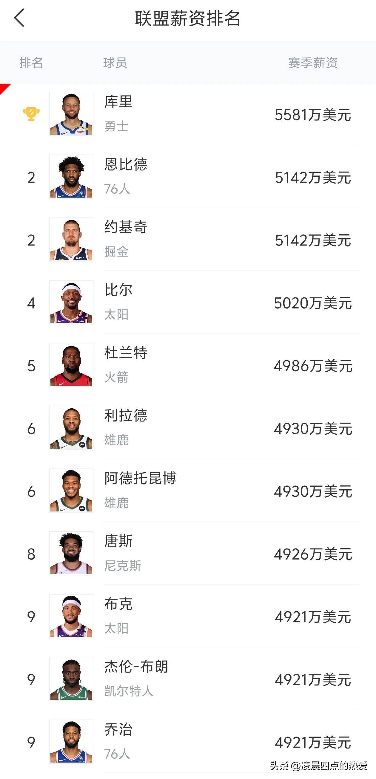 NBA球员被曝私生活丑闻，备受媒体关注的简单介绍
