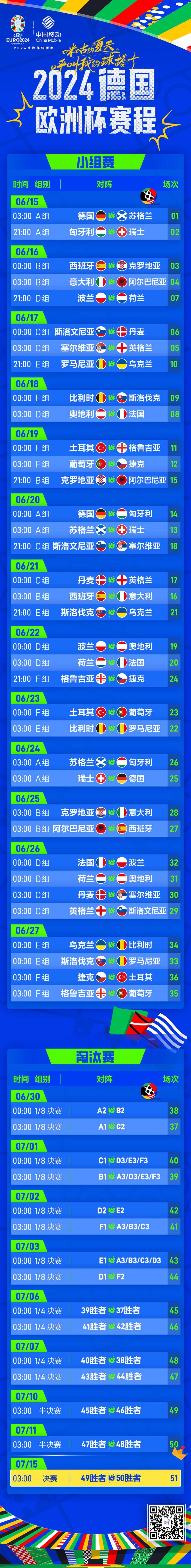 关于欧洲杯资格赛出线形势明朗，强队展现实力压倒性优势的信息